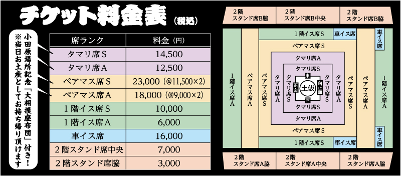 ボタニカル ミディアムベール 大相撲チケット 令和5年夏巡業 福島場所S